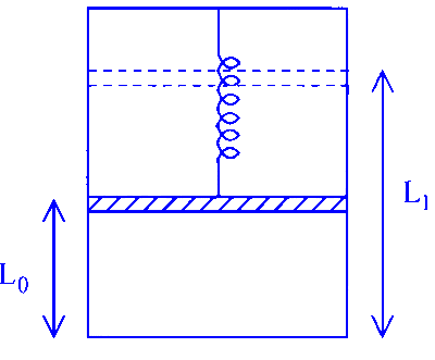JEE Main 2025 (Online) 3rd April Morning Shift Physics - Heat and Thermodynamics Question 8 English