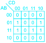 A close up of a keyboardDescription automatically generated