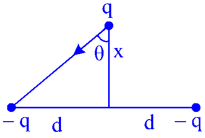 COMEDK 2024 Morning Shift Physics - Electrostatics Question 6 English
