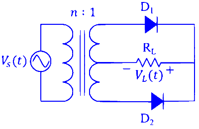 GATE ECE 2024 Analog Circuits - Diodes Question 2 English