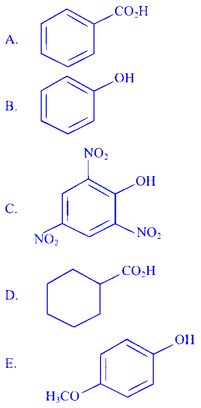 JEE Main 2025 (Online) 28th January Morning Shift Chemistry - Aldehydes, Ketones and Carboxylic Acids Question 1 Hindi