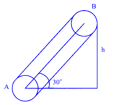 AP EAPCET 2024 - 21th May Evening Shift Physics - Laws of Motion Question 14 English