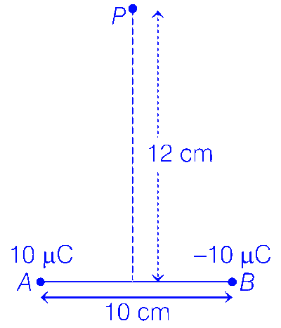 AP EAPCET 2021 - 20th August Evening Shift Physics - Electrostatics Question 46 English