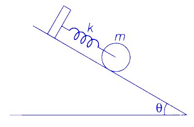 AP EAPCET 2021 - 19th August Evening Shift Physics - Rotational Motion Question 36 English