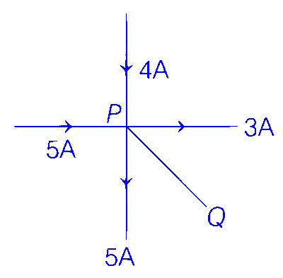 AP EAPCET 2021 - 20th August Morning Shift Physics - Current Electricity Question 49 English