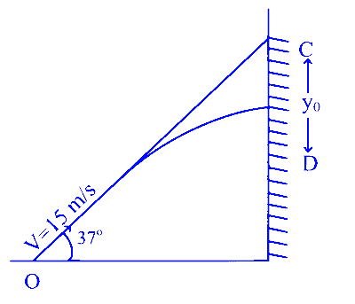 AP EAPCET 2024 - 22th May Evening Shift Physics - Motion in a Plane Question 17 English