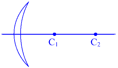 COMEDK 2024 Evening Shift Physics - Ray Optics Question 1 English