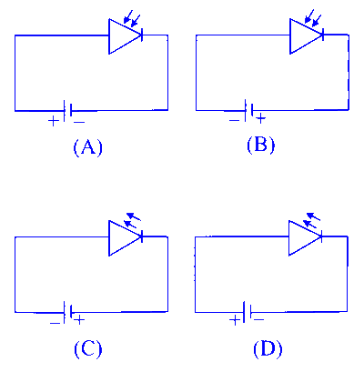 MHT CET 2023 11th May Morning Shift Physics - Semiconductor Devices and Logic Gates Question 29 English