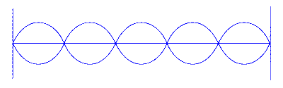 AP EAPCET 2021 - 20th August Morning Shift Physics - Waves Question 24 English