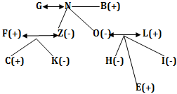 Reasoning_Set_14_files\image005.png