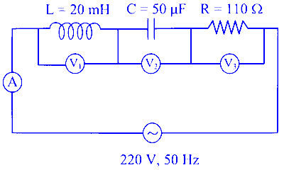 COMEDK 2024 Evening Shift Physics - Alternating Current Question 1 English