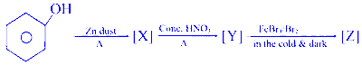 COMEDK 2025 Morning Shift Chemistry - Alcohol, Phenols and Ethers Question 9 English