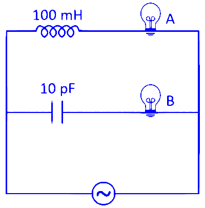 AP EAPCET 2024 - 18th May Morning Shift Physics - Alternating Current Question 16 English