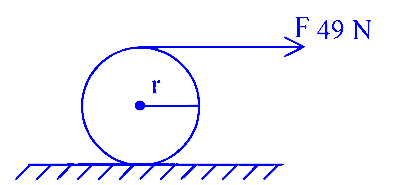 JEE Main 2025 (Online) 3rd April Morning Shift Physics - Rotational Motion Question 5 English