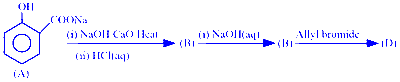 COMEDK 2024 Evening Shift Chemistry - Aldehyde and Ketone Question 2 English