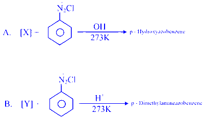 COMEDK 2025 Afternoon Shift Chemistry - Alcohol, Phenols and Ethers Question 5 English
