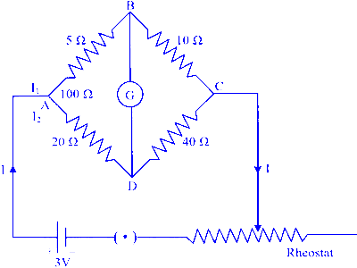 MHT CET 2023 13th May Morning Shift Physics - Current Electricity Question 14 English