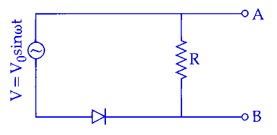 JEE Main 2025 (Online) 28th January Evening Shift Physics - Current Electricity Question 18 English