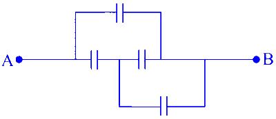 COMEDK 2023 Morning Shift Physics - Capacitor Question 6 English