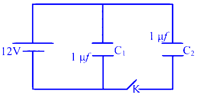 COMEDK 2023 Evening Shift Physics - Capacitor Question 5 English
