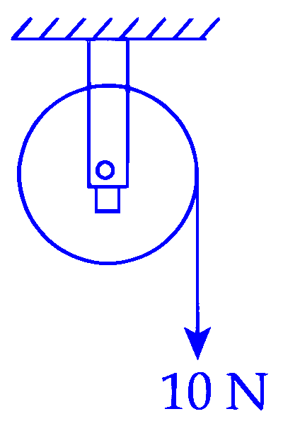 JEE Main 2025 (Online) 2nd April Evening Shift Physics - Rotational Motion Question 8 English