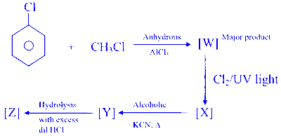COMEDK 2025 Morning Shift Chemistry - Haloalkanes and Haloarenes Question 6 English