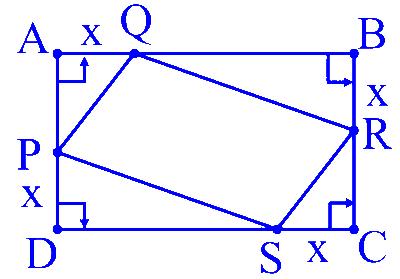 COMEDK 2025 Afternoon Shift Mathematics - Application of Derivatives Question 7 English