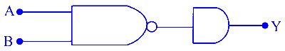 MHT CET 2023 12th May Morning Shift Physics - Semiconductor Devices and Logic Gates Question 23 English